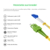 Cordão Óptico 2m, LC/UPC-SC/APC SM BLI G.657A 9/125, OS2 Duplex 2.0mm LSZH Amarelo, Fibra Monomodo Miljet