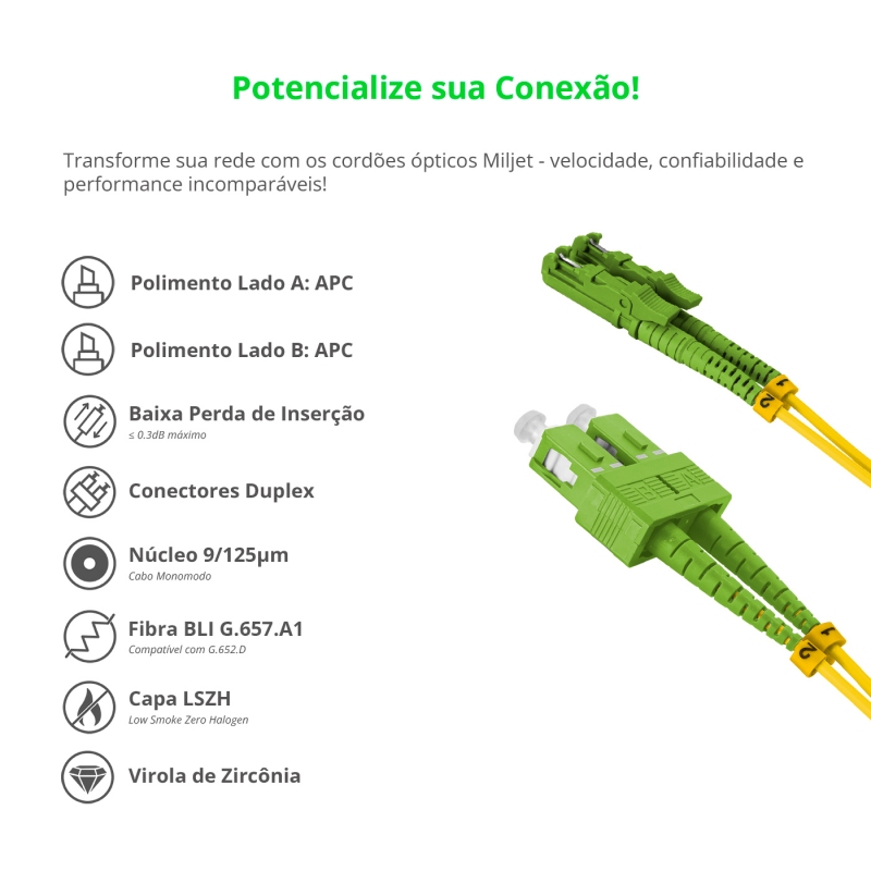 Cordão Óptico 3m, E2000/APC-SC/APC, SM BLI G657-A1 9/125, OS2 Duplex 2.0mm LSZH Amarelo, Fibra Monomodo Miljet