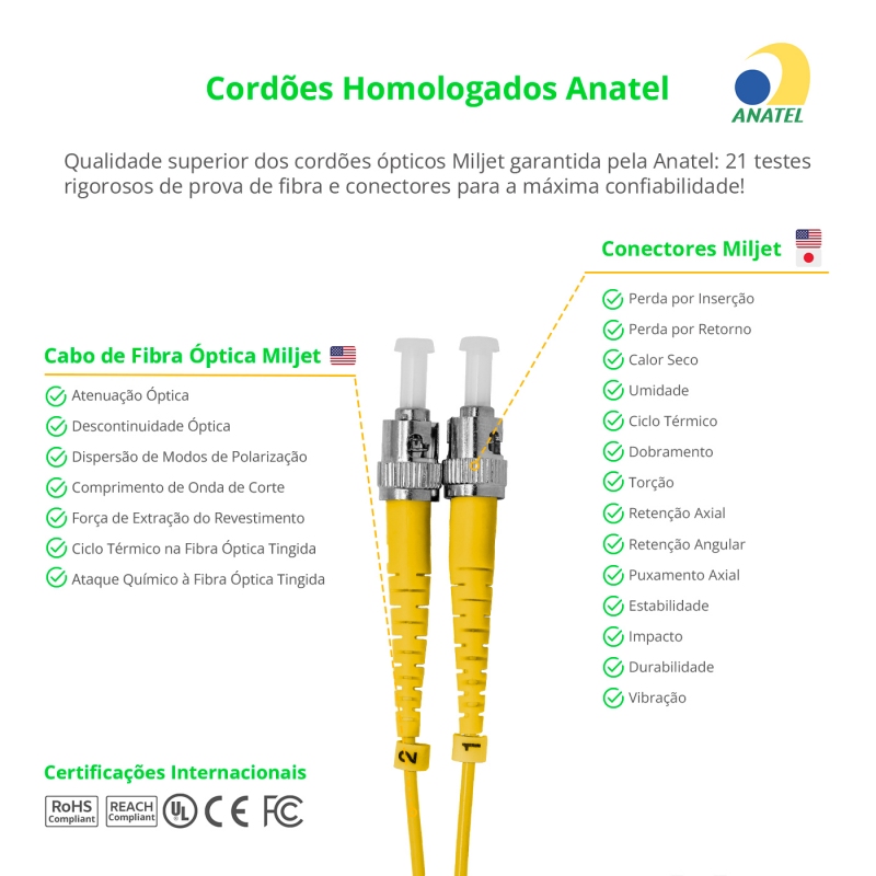 Cordão Óptico 3m, ST/UPC-ST/UPC SM BLI G.657A 9/125, OS2 Duplex 2.0mm LSZH Amarelo Fibra Monomodo Miljet