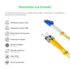 Cordão Óptico 3m, LC/UPC-ST/UPC, SM BLI G657-A1 9/125, OS2 Duplex 2.0mm LSZH Amarelo, Fibra Monomodo Miljet