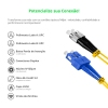 Cordão Óptico 3m, FC/UPC-SC/UPC, SM BLI G657-A1 9/125, OS2 Duplex 2.0mm LSZH Amarelo, Fibra Monomodo Miljet