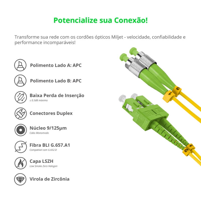 Cordão Óptico 3m, FC/APC-SC/APC, SM BLI G657-A1 9/125, OS2 Duplex 2.0mm LSZH Amarelo, Fibra Monomodo Miljet