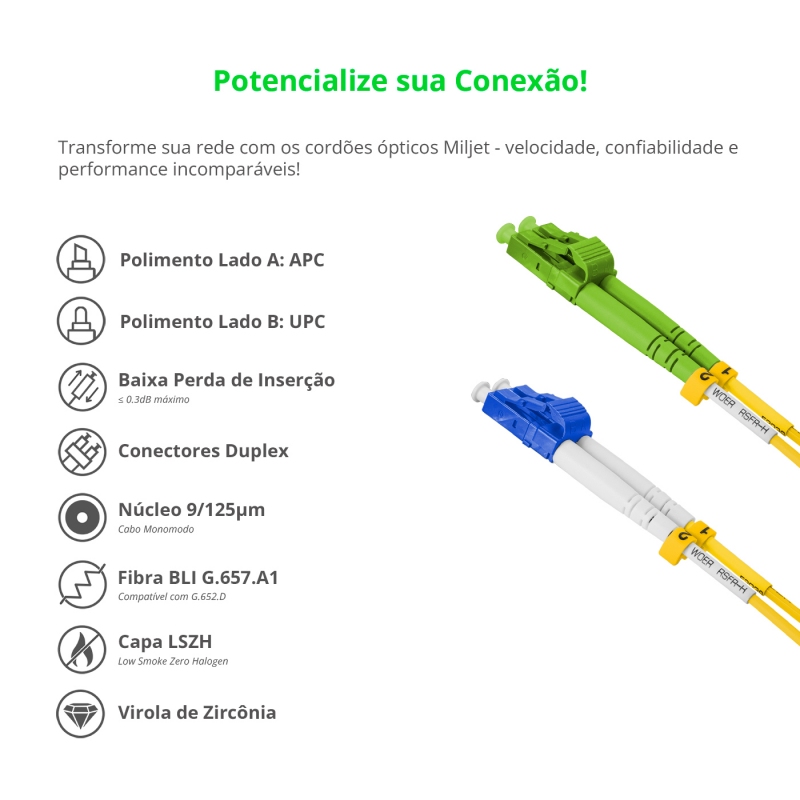 Cordão Óptico 2.5m, LC/APC-LC/UPC, SM BLI G657-A1 9/125, OS2 Duplex 2.0mm LSZH Amarelo, Fibra Monomodo Miljet