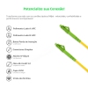 Cordão Óptico 2m, LC/APC-LC/APC, SM BLI G657-A1 9/125, OS2 Simplex 3.0mm LSZH Amarelo, Fibra Monomodo Miljet