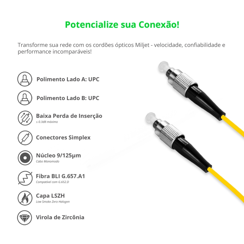 Cordão Óptico 5m, FC/UPC-FC/UPC, SM BLI G657-A1 9/125, OS2 Simplex 3.0mm LSZH Amarelo, Fibra Monomodo Miljet