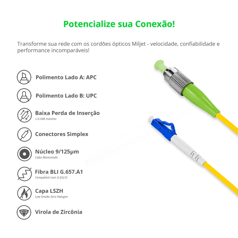 Cordão Óptico 3m, FC/APC-LC/UPC, SM BLI G657-A1 9/125, OS2 Simplex 3.0mm LSZH Amarelo, Fibra Monomodo Miljet