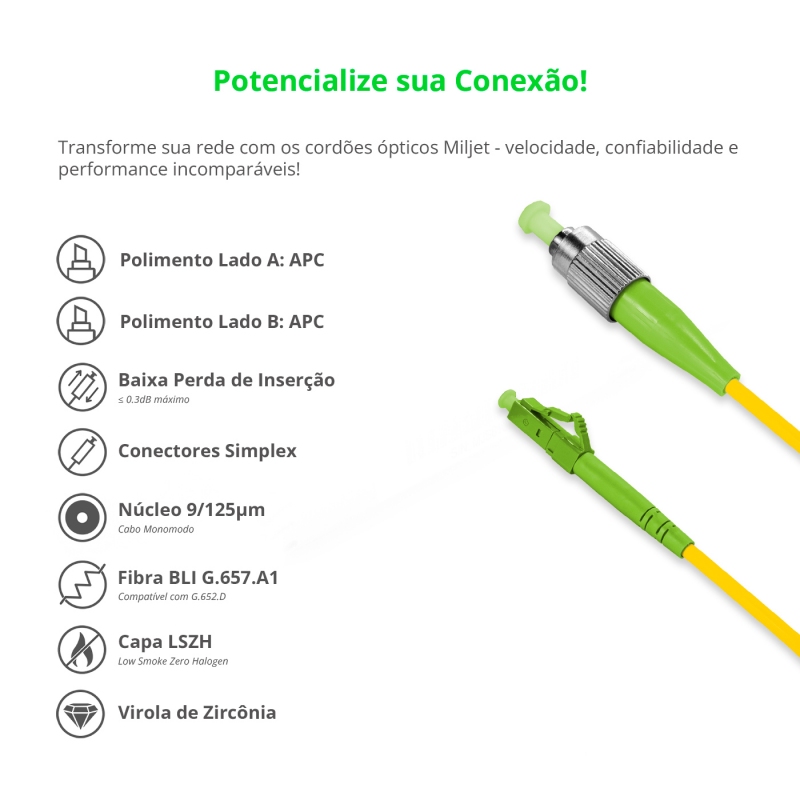 Cordão Óptico 3m, FC/APC-LC/APC, SM BLI G657-A1 9/125, OS2 Simplex 3.0mm LSZH Amarelo, Fibra Monomodo Miljet