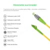 Cordão Óptico 3m, FC/APC-LC/APC, SM BLI G657-A1 9/125, OS2 Simplex 3.0mm LSZH Amarelo, Fibra Monomodo Miljet
