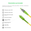 Cordão Óptico 3m, FC/APC-SC/APC,SM BLI G657-A1 9/125, OS2 Simplex 3.0mm LSZH Amarelo, Fibra Monomodo Miljet