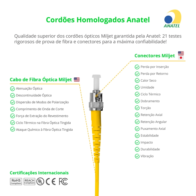 Cordão Óptico 3m, ST/UPC-ST/UPC, SM BLI G657-A1 9/125, OS2 Simplex 3.0mm LSZH Amarelo, Fibra Monomodo Miljet