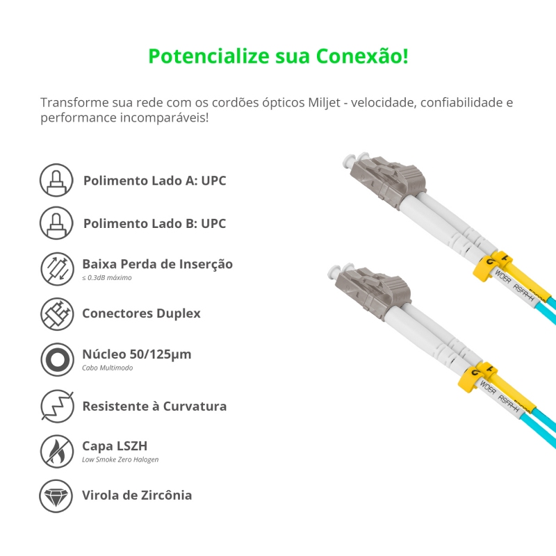 Cordão Óptico 5m, LC/UPC-LC/UPC, MM G651.1 50/125, OM3 Duplex 2.0mm LSZH Aqua, Fibra Multimodo Miljet