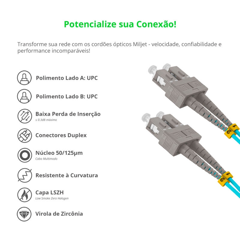 Cordão Óptico 10m, SC/UPC-SC/UPC MM G651.1 50/125, OM3 Duplex 2.0mm LSZH Aqua, Fibra Multimodo Miljet