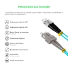 Cordão Óptico 10m, FC/PC-SC/UPC, MM G651.1 50/125, OM3 Duplex 2.0mm LSZH Aqua, Fibra Multimodo Miljet