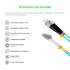 Cordão Óptico 10m, FC/PC-LC/UPC, MM G651.1 50/125, OM3 Duplex 2.0mm LSZH Aqua, Fibra Multimodo Miljet