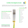 Cordão Óptico 5m, LC/UPC-LC/UPC, MM G651.1 50/125, OM5 Duplex 2.0mm LSZH Verde, Fibra Multimodo Miljet