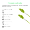 Cordão Óptico 5m, LC/UPC-LC/UPC Uniboot Duplex MM OM5 G651.1 50/125 BIF 2.0mm LSZH Verde Fibra Multimodo Miljet