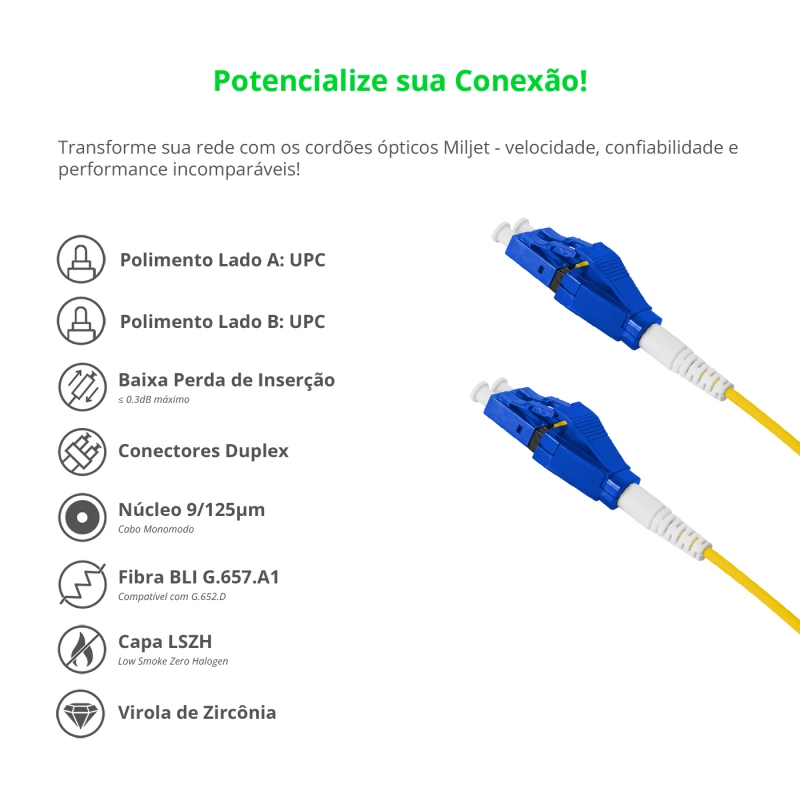 Cordão Óptico 5m, LC/UPC-LC/UPC Uniboot Duplex SM OS2 BLI G657-A1 9/125 BIF 2.0mm LSZH Amarelo,Fibra Monomodo Miljet