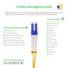 Cordão Óptico 30m, LC/UPC-LC/UPC SM BLI G657-A1 9/125, OS2 Duplex 2.0mm LSZH Amarelo, Fibra Monomodo Miljet