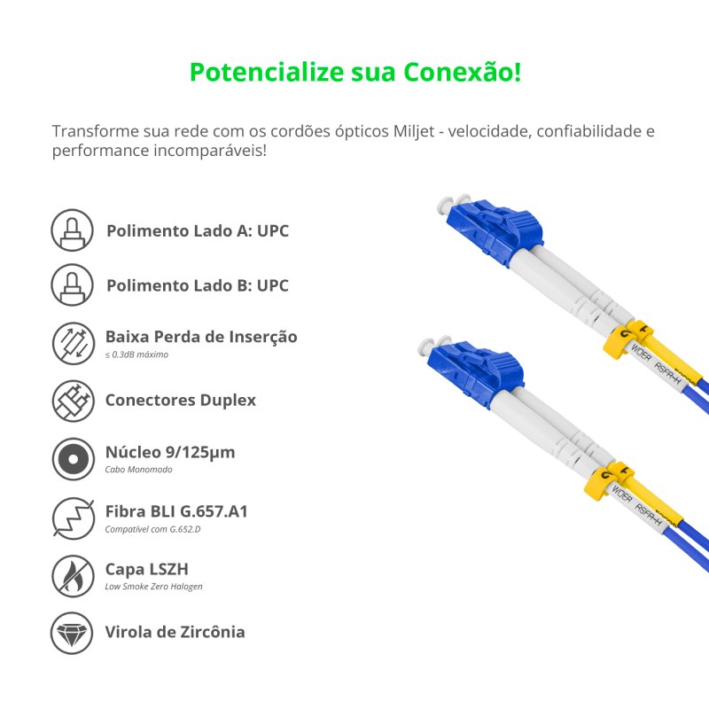 Cordão Óptico 5m, LC/UPC-LC/UPC, SM BLI G657-A1 9/125, OS2 Duplex 2.0mm LSZH ABNT Azul, Fibra Monomodo Miljet