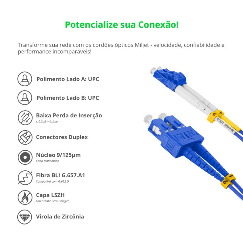 Cordão Óptico 5m, LC/UPC-SC/UPC, SM BLI G657-A1 9/125, OS2 Duplex 2.0mm LSZH ABNT Azul, Fibra Monomodo Miljet