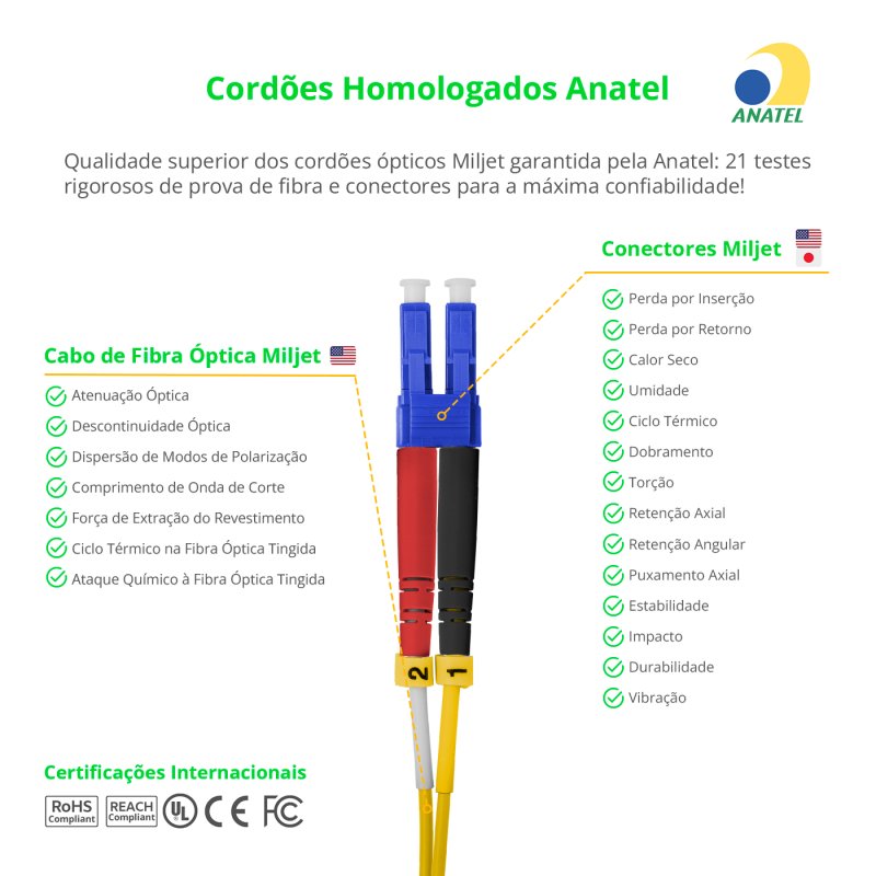 CADASTRO PARA TESTES DE ANÚNCIOS