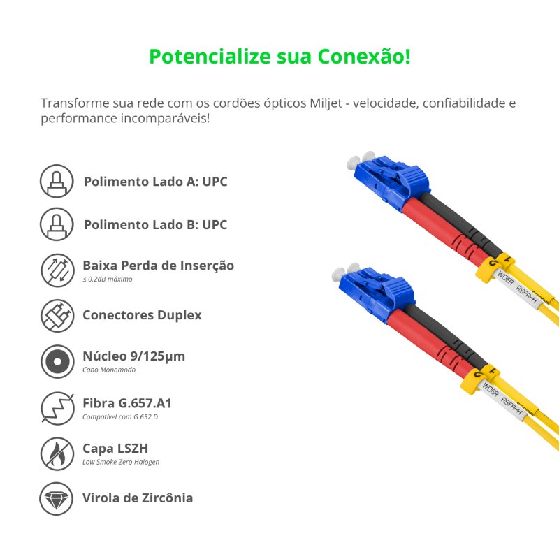 Cordão Óptico 1m, LC/UPC-LC/UPC, SM BLI G657-A1 9/125 0.12dB IL, OS2 Duplex 2.0mm LSZH Amarelo, Fibra Monomodo Miljet
