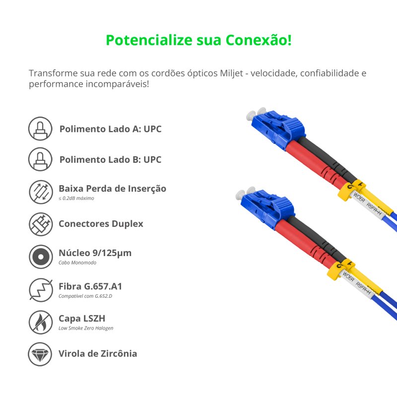 Cordão Óptico 1m, LC/UPC-LC/UPC, SM BLI G657-A1 9/125 0.12dB IL, OS2 Duplex 2.0mm LSZH ABNT Azul, Fibra Monomodo Miljet
