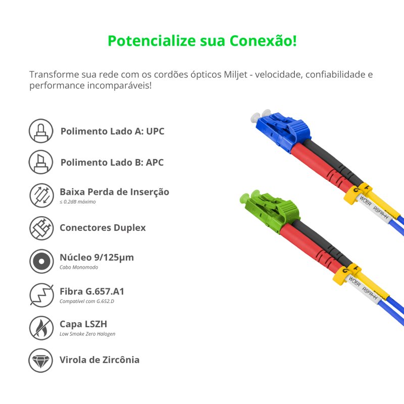 Cordão Óptico 2m, LC/UPC-LC/APC, SM BLI G657-A1 9/125 0.12dB IL, OS2 Duplex 2.0mm LSZH ABNT Azul, Fibra Monomodo Miljet
