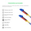 Cordão Óptico 2m, LC/UPC-LC/UPC, SM BLI G657-A1 9/125 0.12dB IL, OS2 Duplex 2.0mm LSZH ABNT Azul, Fibra Monomodo Miljet