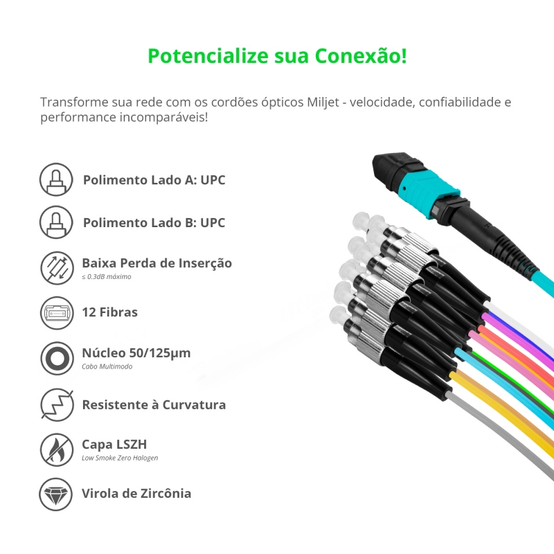 Cabo FC-PC x 12F para MPO-UPC Fêmea 10m, 12 Fibras OM3 G651.1 50/125 Fibra Multimodo, Tipo A LSZH Aqua Miljet