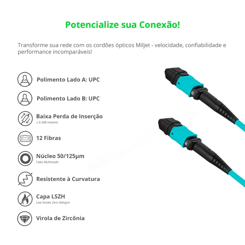 Cabo MPO para MPO Fêmea 20m, 12 Fibras, OM3 G651.1 50/125 Multimodo, Tipo B LSZH Aqua Miljet