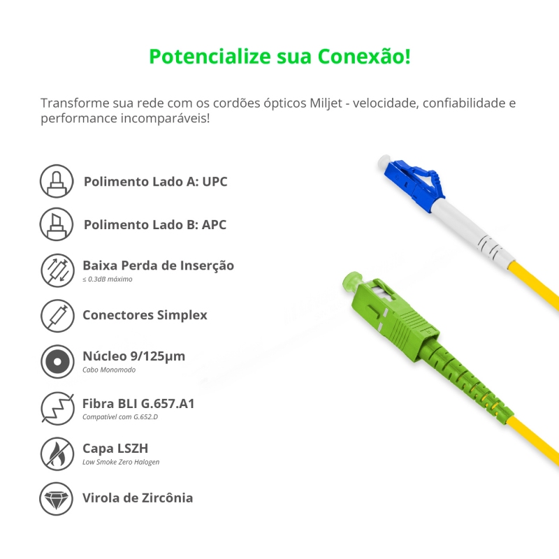 Cordão Óptico 2.5m, LC/UPC-SC/APC, SM BLI G657-A1 9/125, OS2 Simplex 3.0mm LSZH Amarelo, Fibra Monomodo Miljet