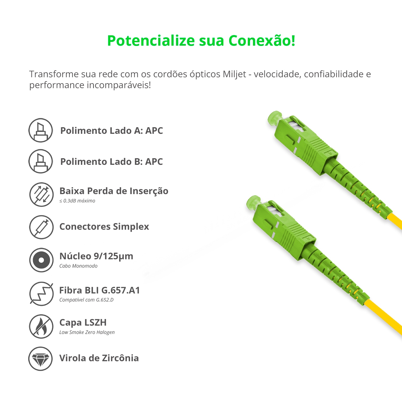Cavo Patch In Fibra Ottica Blindato OS2 Singlemode Simplex LC/APC – Bianco, 5 Metri, Antiroditori, Per FTTH
