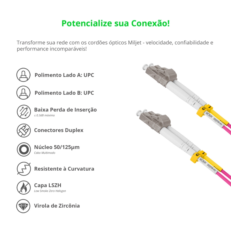 Cordão Óptico 10m, LC/UPC-LC/UPC, MM G651.1 50/125, OM4 Duplex 2.0mm LSZH Magenta, Fibra Multimodo Miljet