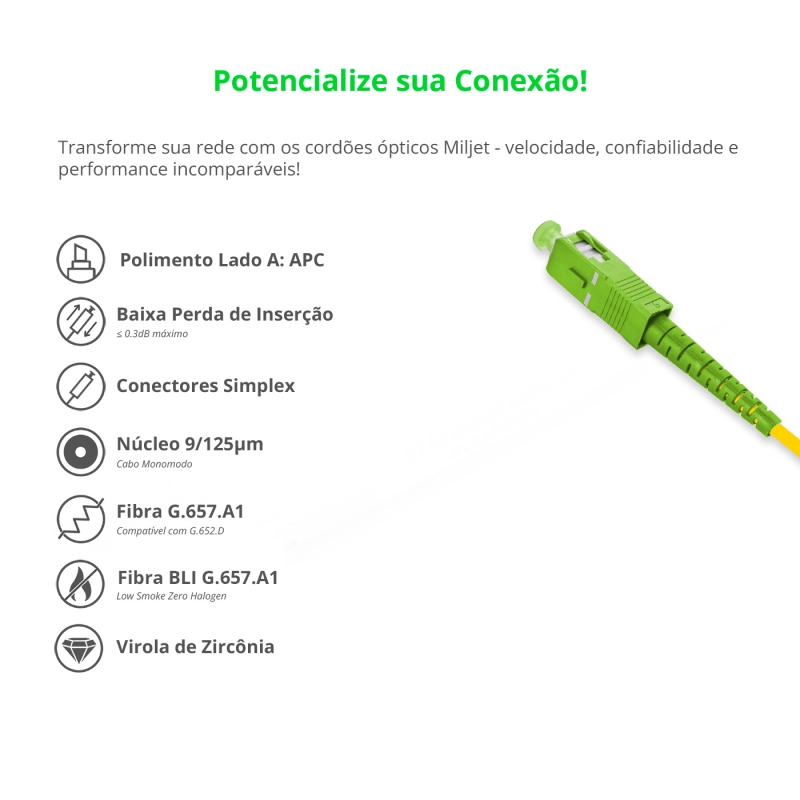 Pigtail Óptico 2m, SC/APC SM BLI G657-A1 9/125 OS2, Simplex 3.0mm LSZH Amarelo, Fibra Monomodo Miljet