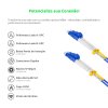 Cordão Óptico 10m, LC/UPC-LC/UPC, SM BLI G657-A1 9/125, OS2 Duplex 2.0mm LSZH ABNT Azul, Fibra Monomodo Miljet